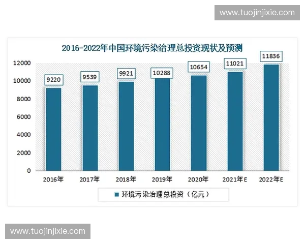 全面解析足球直播数据统计与比赛趋势深度分析